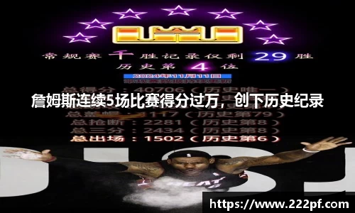 詹姆斯连续5场比赛得分过万，创下历史纪录
